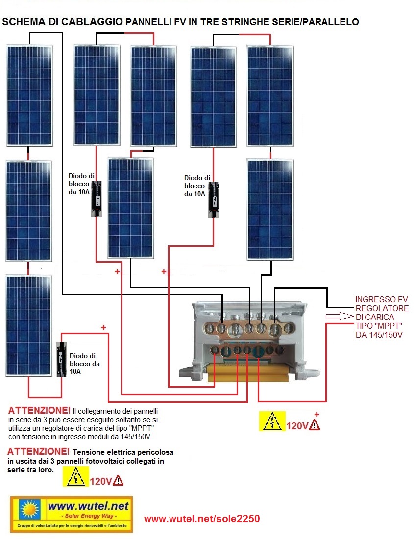 Installato nuovo inverter- pagina 146 - Solare Fotovoltaico